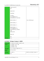 Preview for 36 page of Neoway Neo WM620 At Command Manual