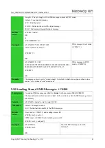 Preview for 49 page of Neoway Neo WM620 At Command Manual