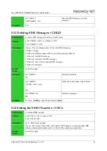 Preview for 50 page of Neoway Neo WM620 At Command Manual