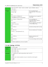 Предварительный просмотр 58 страницы Neoway Neo WM620 At Command Manual