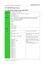 Предварительный просмотр 63 страницы Neoway Neo WM620 At Command Manual