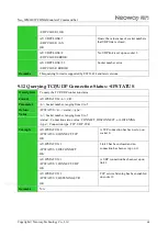 Предварительный просмотр 71 страницы Neoway Neo WM620 At Command Manual