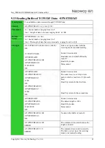 Предварительный просмотр 72 страницы Neoway Neo WM620 At Command Manual