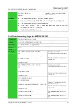 Preview for 73 page of Neoway Neo WM620 At Command Manual