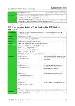 Предварительный просмотр 74 страницы Neoway Neo WM620 At Command Manual