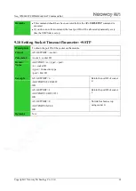 Preview for 76 page of Neoway Neo WM620 At Command Manual