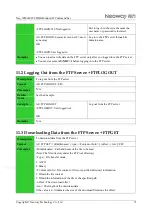 Preview for 79 page of Neoway Neo WM620 At Command Manual