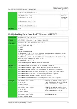 Предварительный просмотр 81 страницы Neoway Neo WM620 At Command Manual