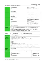 Preview for 88 page of Neoway Neo WM620 At Command Manual