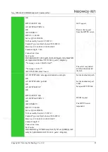 Preview for 89 page of Neoway Neo WM620 At Command Manual