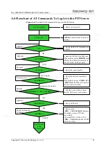 Preview for 102 page of Neoway Neo WM620 At Command Manual