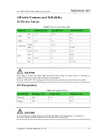 Preview for 34 page of Neoway Neo_M660A Hardware User'S Manual