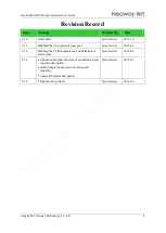 Preview for 3 page of Neoway Neo_M680 Hardware User'S Manual