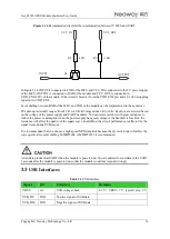 Preview for 25 page of Neoway Neo_M680 Hardware User'S Manual