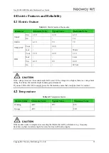 Preview for 36 page of Neoway Neo_M680 Hardware User'S Manual