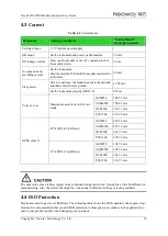 Preview for 37 page of Neoway Neo_M680 Hardware User'S Manual