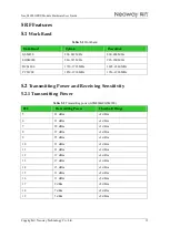 Preview for 39 page of Neoway Neo_M680 Hardware User'S Manual