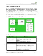 Предварительный просмотр 5 страницы Neoway WM620-A Hardware User'S Manual