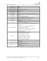 Предварительный просмотр 6 страницы Neoway WM620-A Hardware User'S Manual