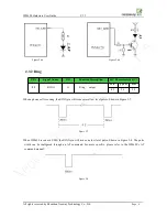 Предварительный просмотр 15 страницы Neoway WM620-A Hardware User'S Manual