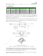 Предварительный просмотр 16 страницы Neoway WM620-A Hardware User'S Manual