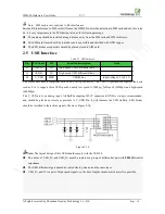 Предварительный просмотр 17 страницы Neoway WM620-A Hardware User'S Manual