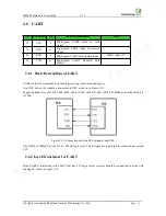 Предварительный просмотр 18 страницы Neoway WM620-A Hardware User'S Manual