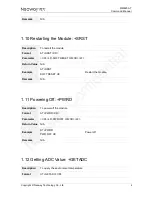 Preview for 17 page of Neoway WM620 Series At Command Manual