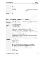 Preview for 22 page of Neoway WM620 Series At Command Manual