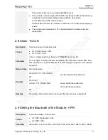 Preview for 28 page of Neoway WM620 Series At Command Manual