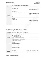 Preview for 29 page of Neoway WM620 Series At Command Manual