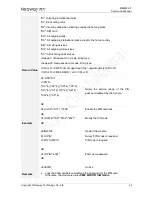 Preview for 33 page of Neoway WM620 Series At Command Manual