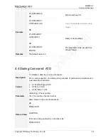 Preview for 49 page of Neoway WM620 Series At Command Manual