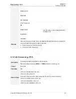 Preview for 51 page of Neoway WM620 Series At Command Manual