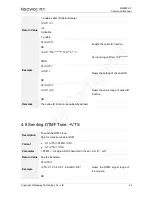 Preview for 53 page of Neoway WM620 Series At Command Manual