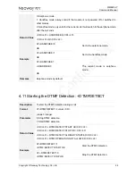 Preview for 55 page of Neoway WM620 Series At Command Manual