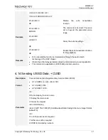 Preview for 58 page of Neoway WM620 Series At Command Manual