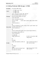 Preview for 61 page of Neoway WM620 Series At Command Manual