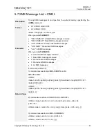 Preview for 68 page of Neoway WM620 Series At Command Manual