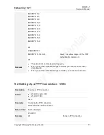 Preview for 90 page of Neoway WM620 Series At Command Manual