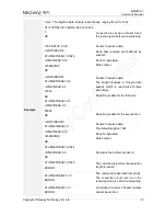 Preview for 102 page of Neoway WM620 Series At Command Manual