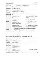 Preview for 106 page of Neoway WM620 Series At Command Manual