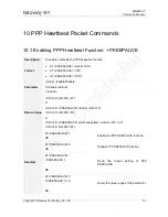 Preview for 108 page of Neoway WM620 Series At Command Manual