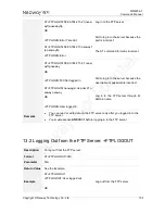 Preview for 114 page of Neoway WM620 Series At Command Manual