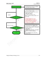 Preview for 154 page of Neoway WM620 Series At Command Manual