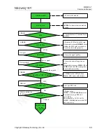 Preview for 159 page of Neoway WM620 Series At Command Manual