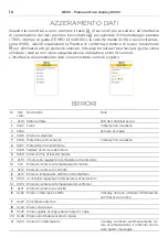 Preview for 16 page of Neox DS103 Technical And User Manual