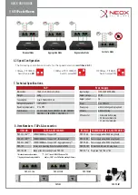 Предварительный просмотр 5 страницы Neox PacketRaven PRP-SCC-1GA Series Quick User Manual