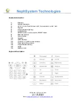 Preview for 4 page of NephSystem Technologies N320 Quick Start Manual