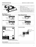 Предварительный просмотр 2 страницы Neptronic BT000 Specification & Installation Instructions